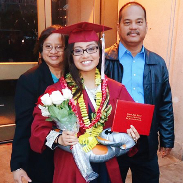 Anabell Gimena grad