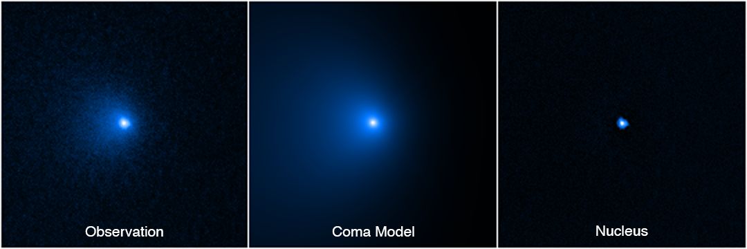Image of sequence showing how the nucleus of Comet C/2014 UN271 (Bernardinelli-Bernstein) was isolated from a vast shell of dust and gas surrounding the solid icy nucleus
