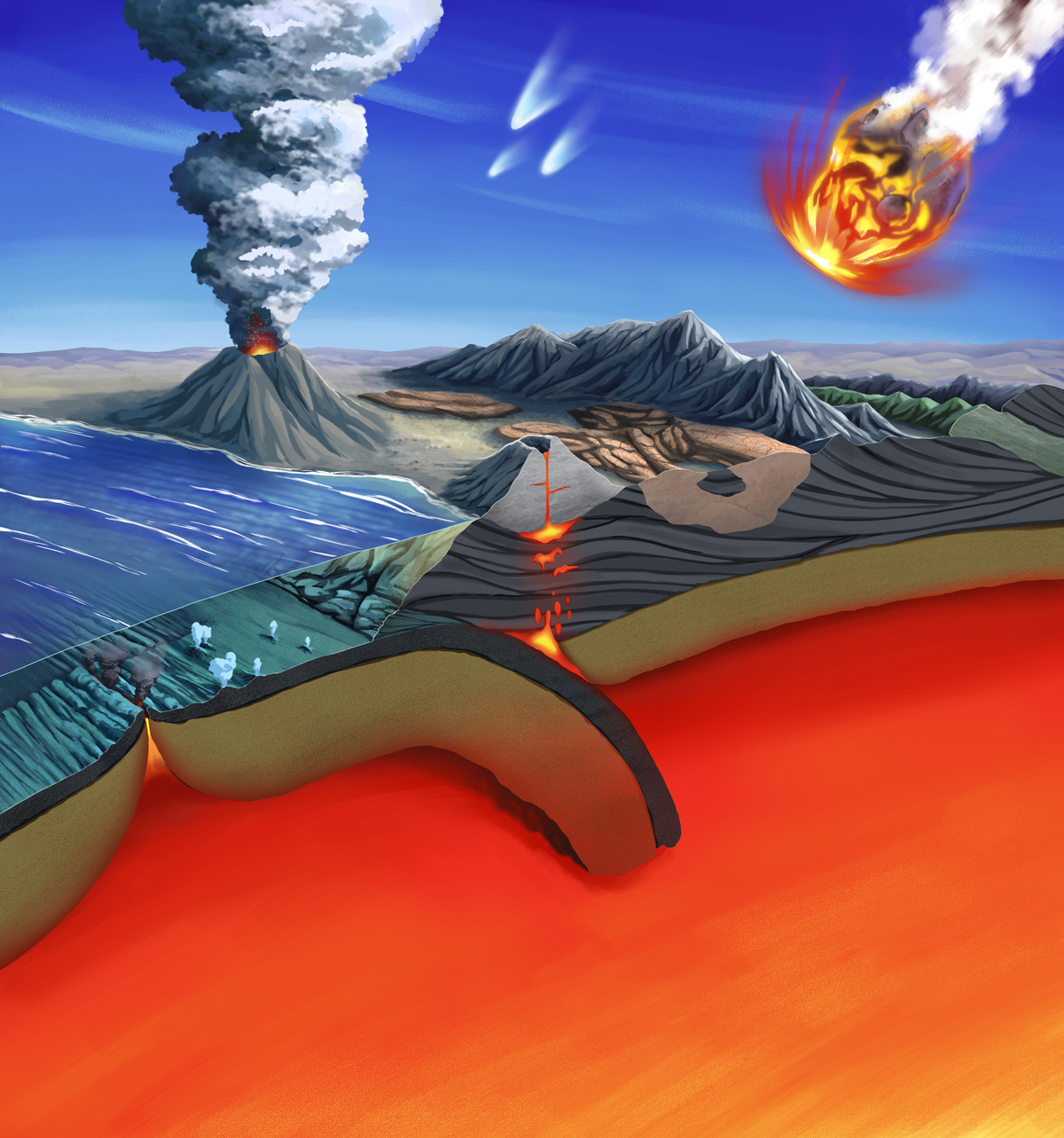 Illustration of the many sources of methane on Earth (including outgassing from volcanoes, reactions in settings such as mid-ocean ridges, hydrothermal vents, and subduction zones, and impacts from asteroids and comets) by Elena Hartley