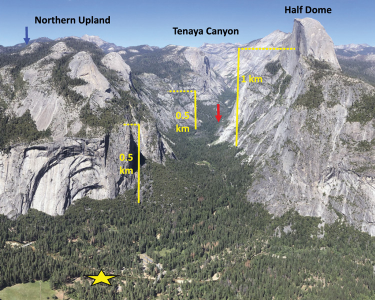 Yosemite Valley features measured