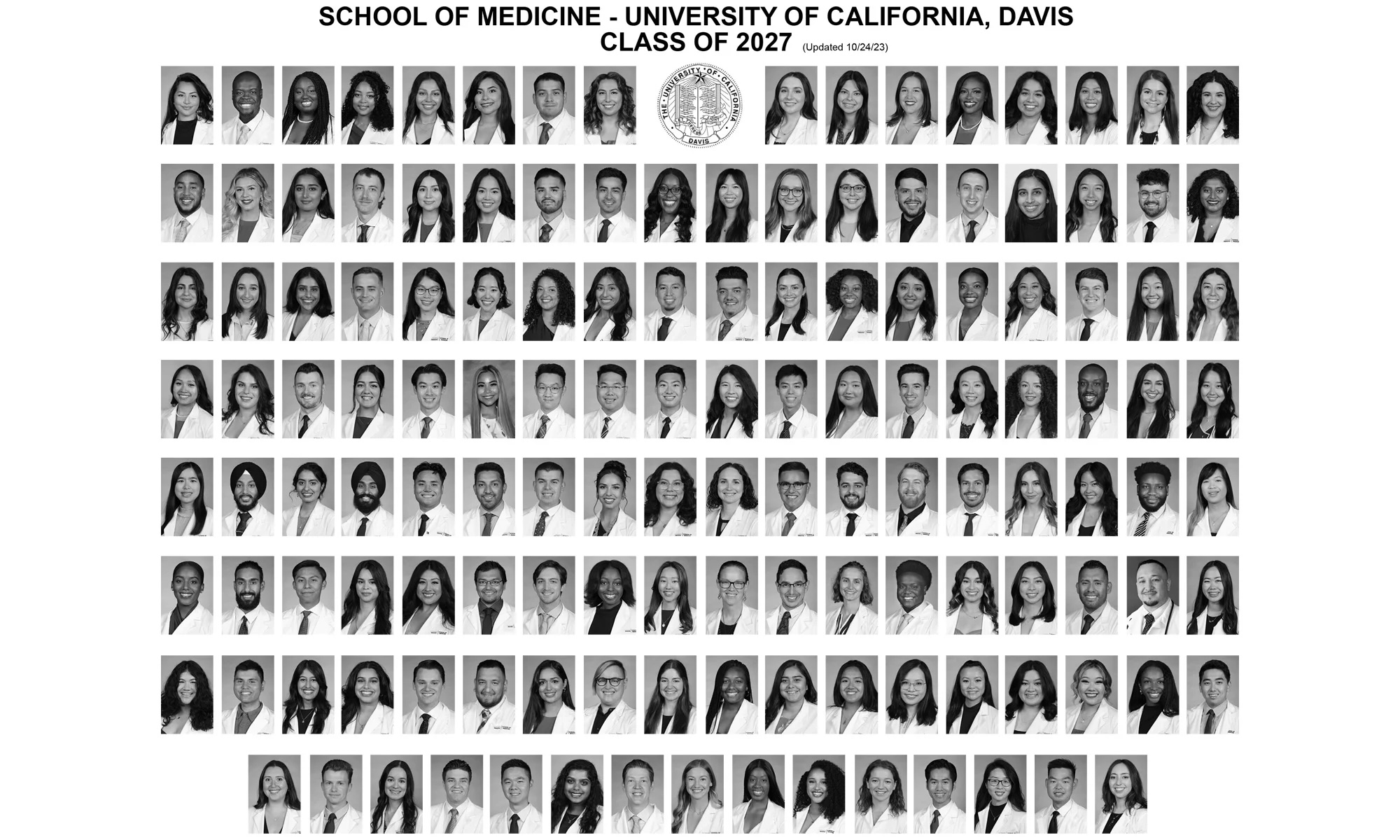 Scan of a yearbook page showing female and male students of diverse racial groups