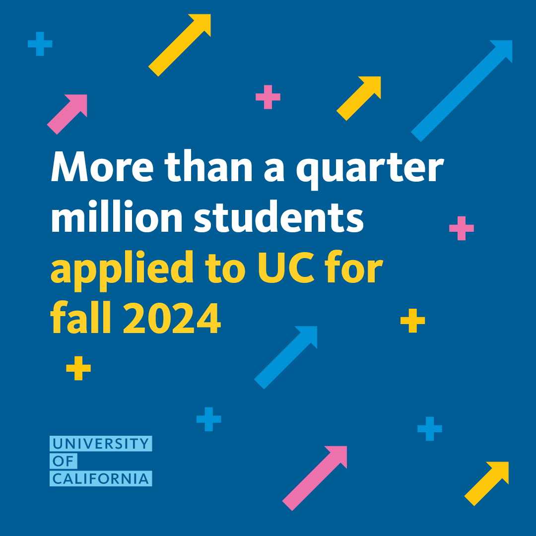 A graphic with colorful arrows pointing up that reads More than a quarter million students applied to UC for fall 2024