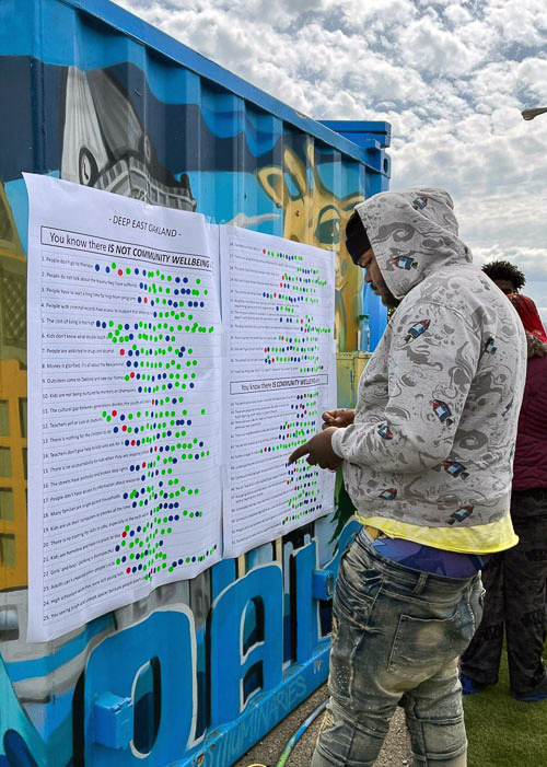 Young man wearing spattered hooded sweatshirt stands in front of posters tacked to a shipping container