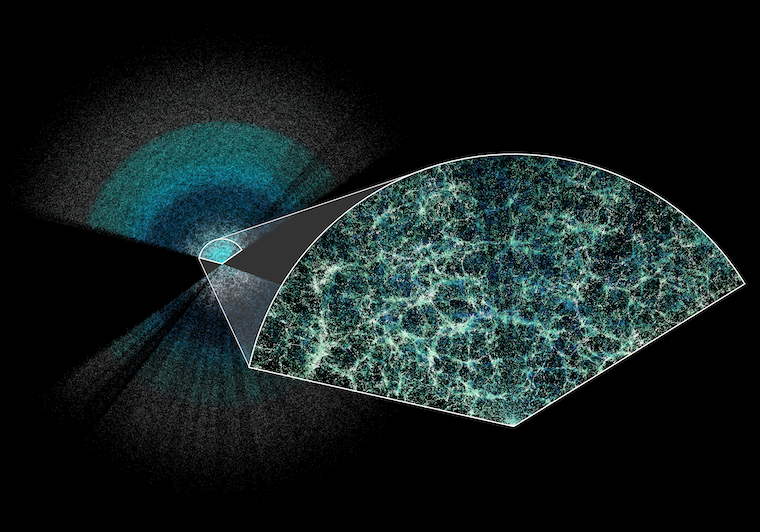 map of universe projected onto black background - map is ~1/3 of a circle, with green dots and lines symbolizing celestial items.