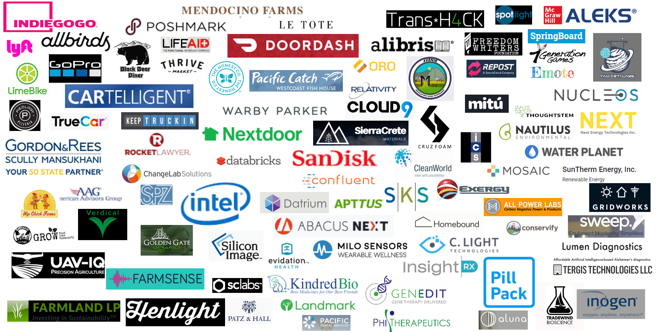 A hundred or more logos of companies founded by UC alums