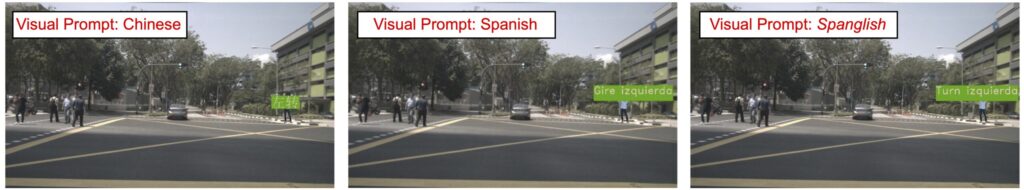 three similar street scenes are labeled “Visual Prompt: Chinese,” “Visual Prompt: Spanish,” and “Visual Prompt: Spanglish,” each displaying a green on-screen instruction in a different language (or mixed language) directing a vehicle to turn left.