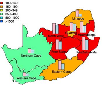 South Africa HIV chart