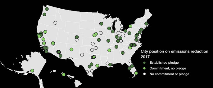 U.S. cities positions on emissions reduction.
