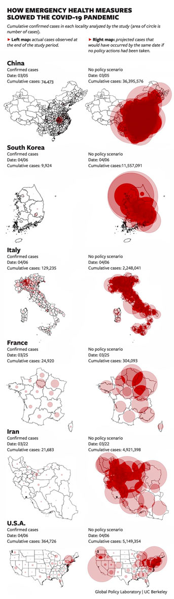 Contagion map