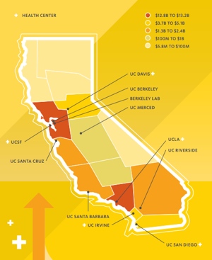 excerpt from report pdf: map of California with breakdown of economic activity by nearest campus
