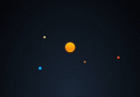 Planets orbiting