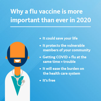 Flu vaccine information with doctor graphic