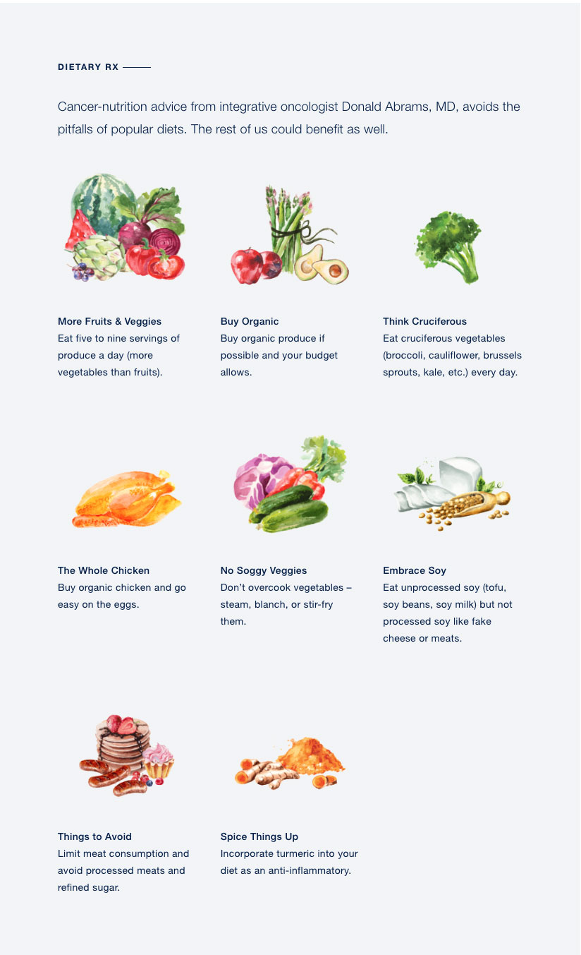Chart of different foods evaluated for their health benefits