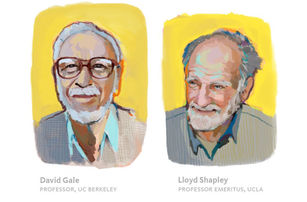 Gale and Shapley illustration