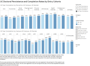 thumbnail of graphs