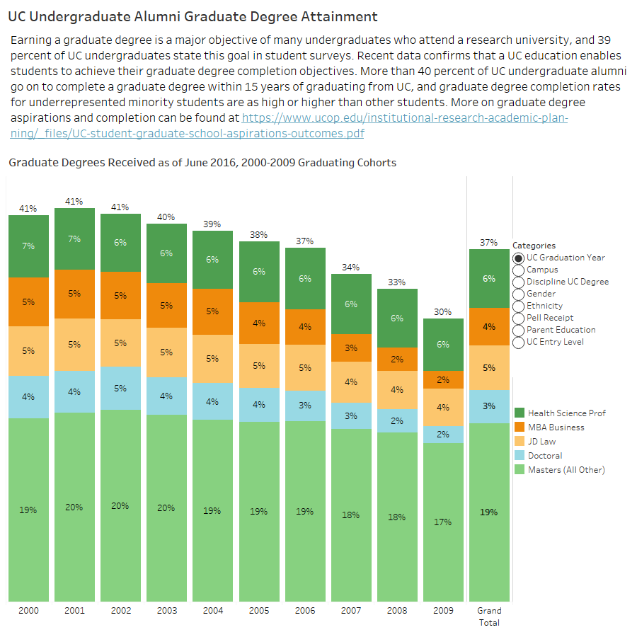 thumbnail of graph