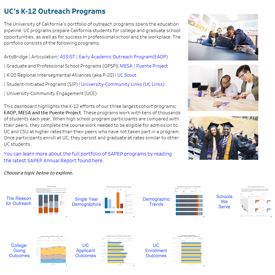 UC’s K-12 outreach programs | University of California