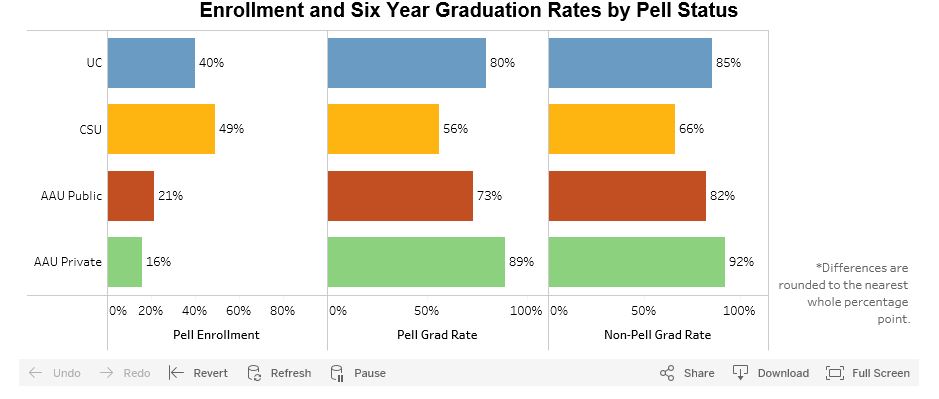 thumbnail of graphs