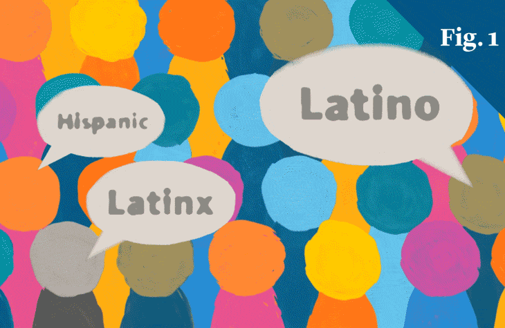 An illustration of people with speech bubbles that say "Hispanic", "Latino" and "Latinx"