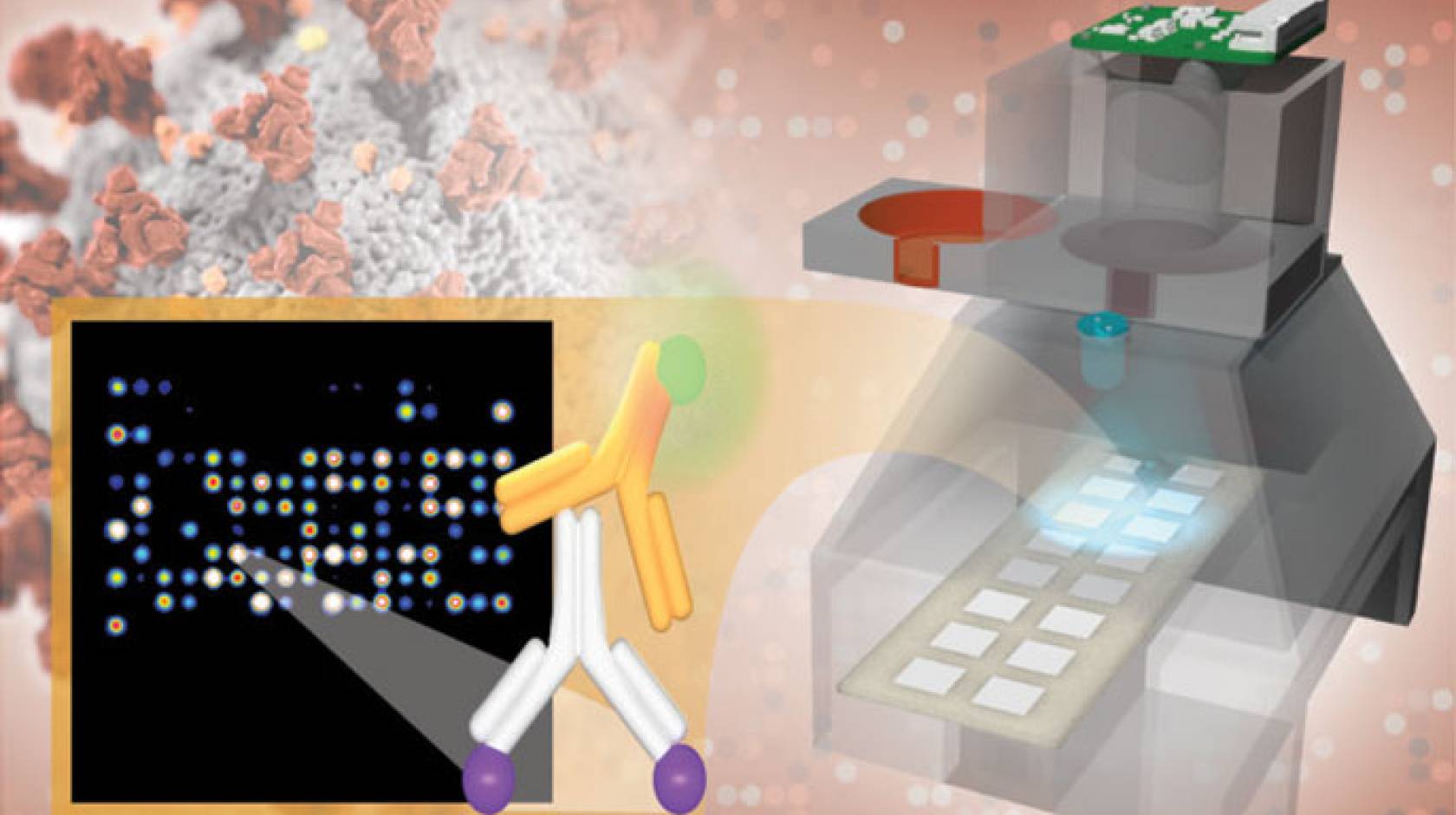 COVID-19 antibody testing platform illustration