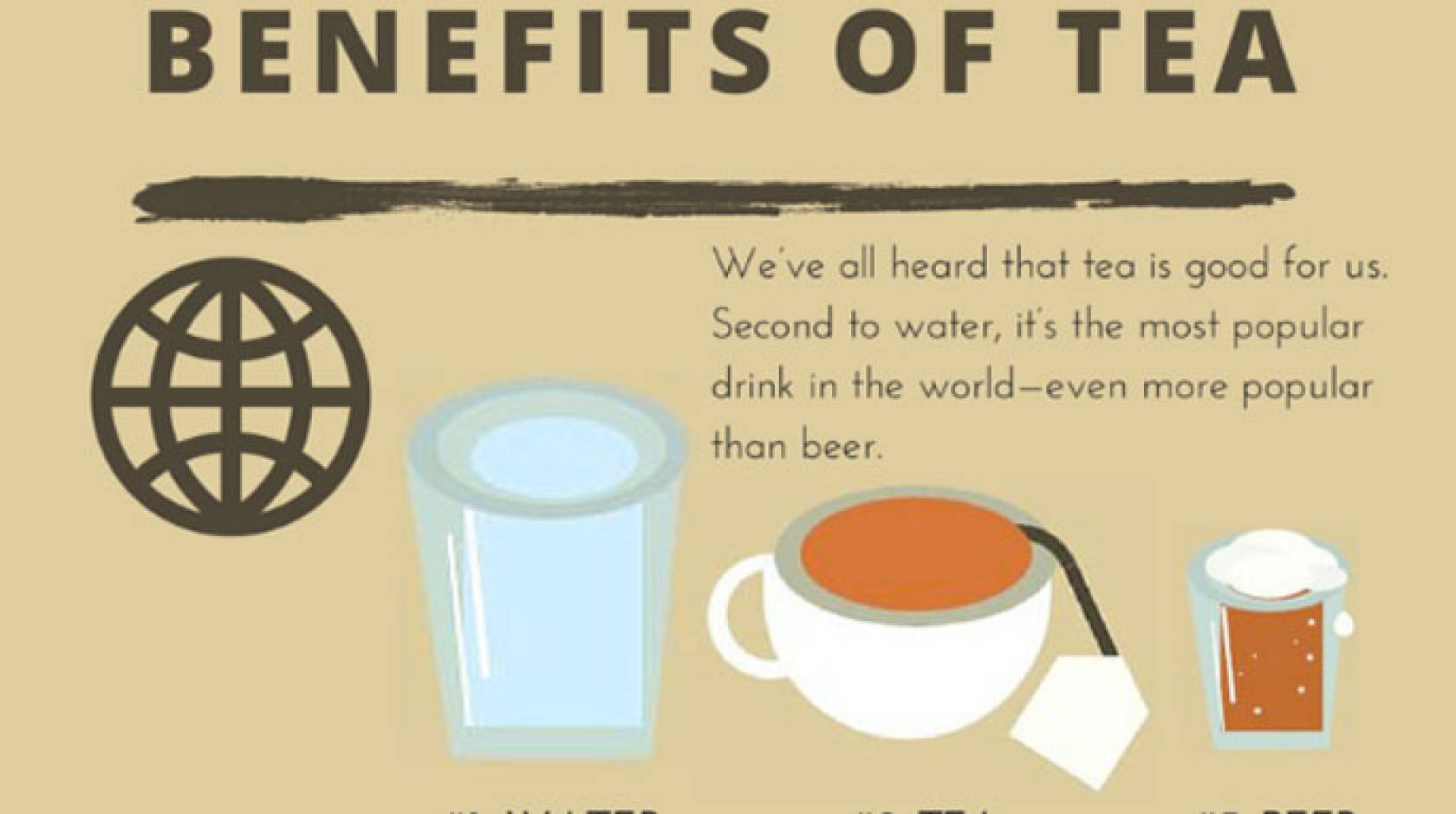 UC Berkeley tea health benefits