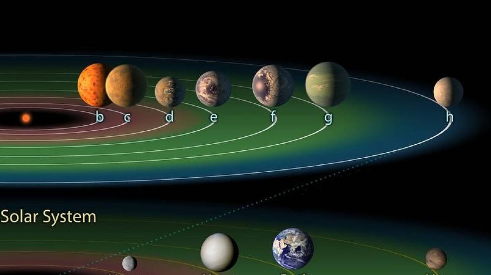 Imagery of Trappist 1