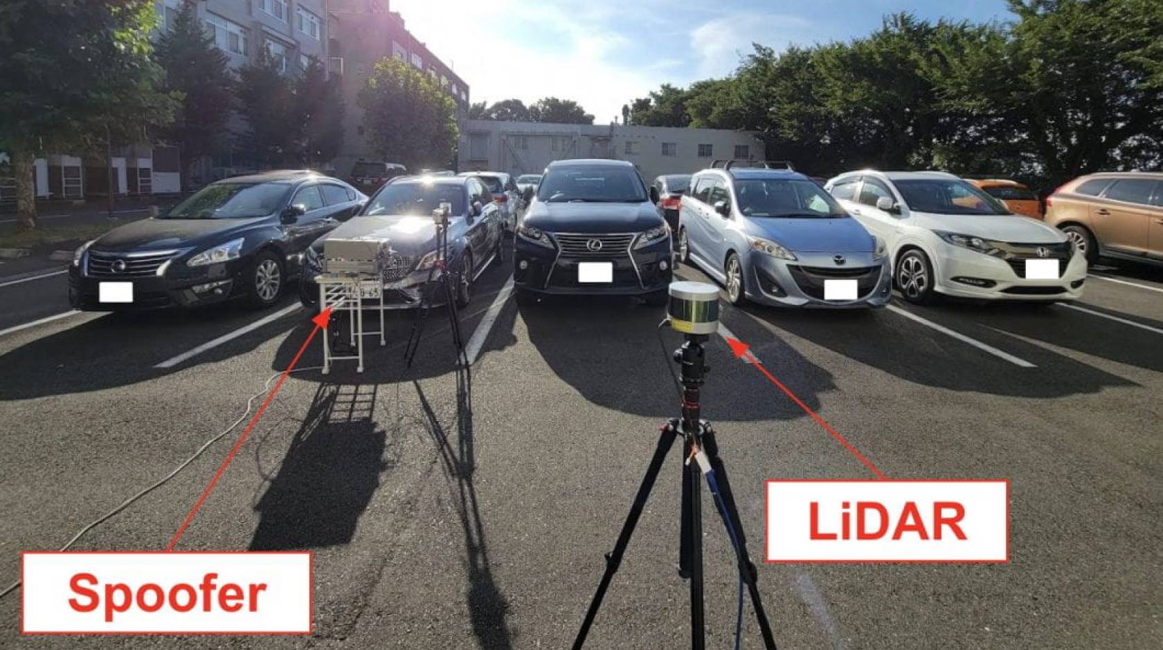 A row of parked cars with a LiDAR on a tripod and another object that looks like a grill, known as a spoofer, directly in front of a car