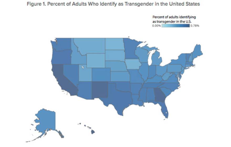 UCLA Williams Institute transgender