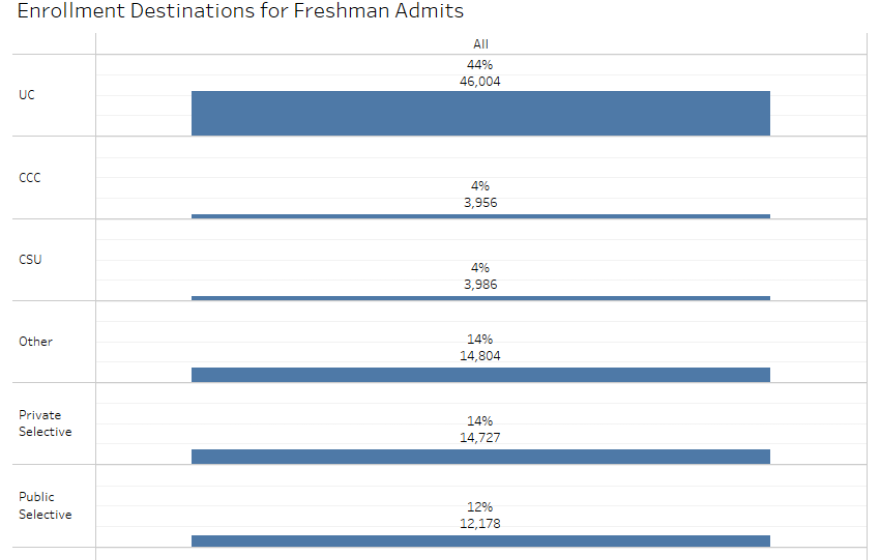 thumbnail of graphs