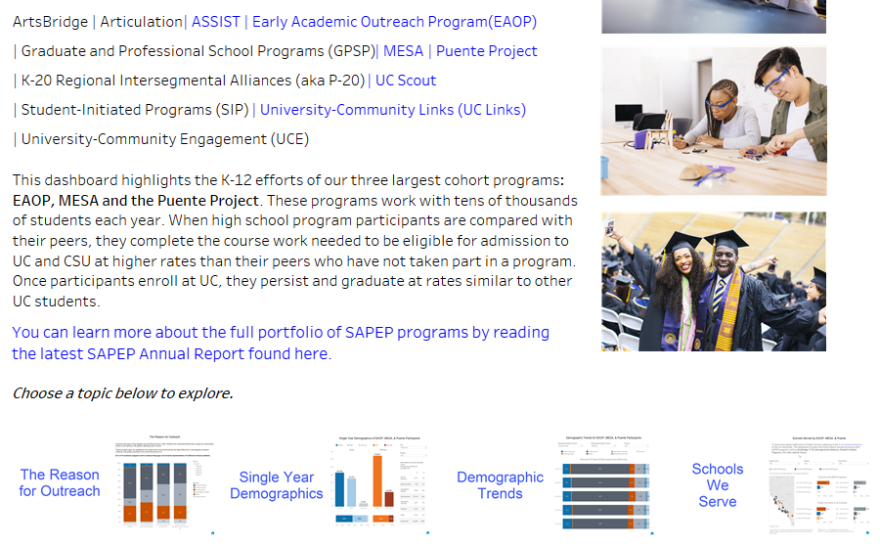 image of dashboard
