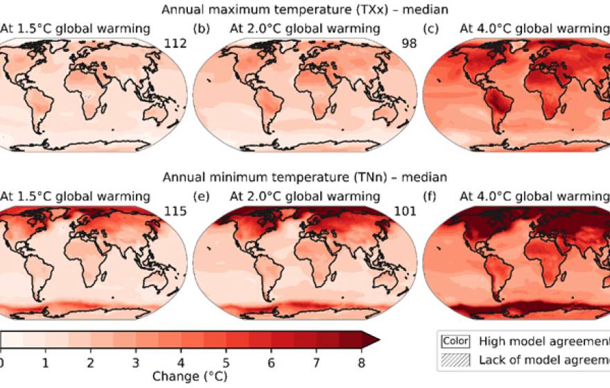 Comparison of temperatures around the globe