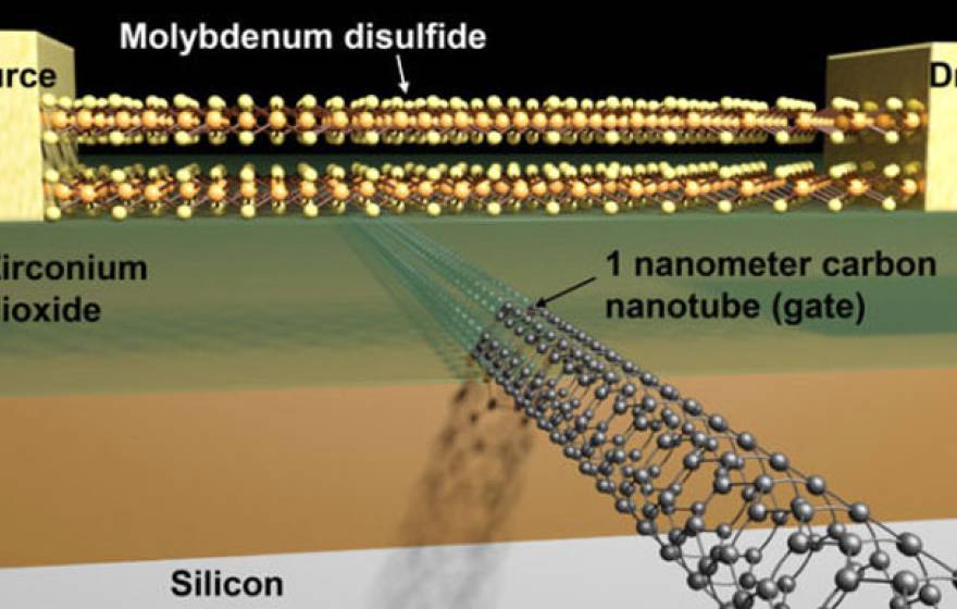 Berkeley Lab smallest transistor 