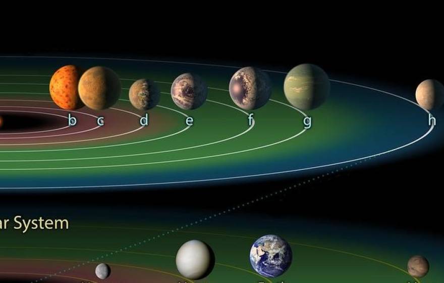 Imagery of Trappist 1