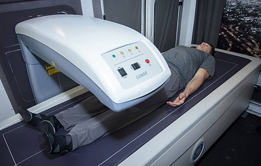 BodyScan