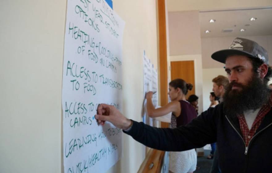 The UCSB Campus Food Justice Forum invited students, staff, faculty and community members to air their concerns about the campus food system and to pose potential solutions. - See more at: http://www.news.ucsb.edu/2015/015324/tackling-food-insecurity#stha