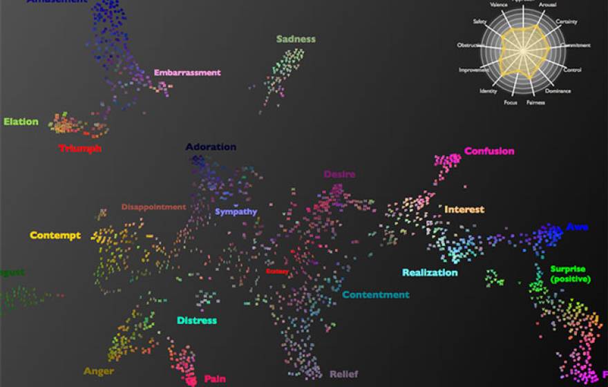 Vocal outbursts map