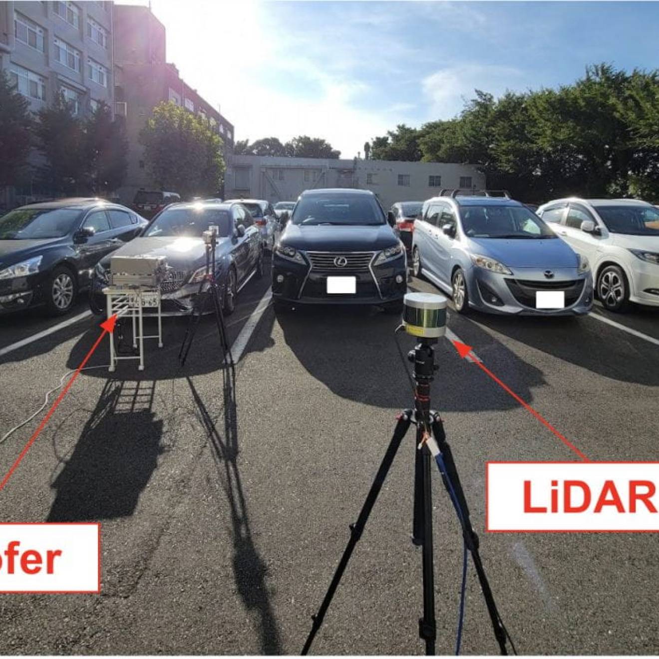 A row of parked cars with a LiDAR on a tripod and another object that looks like a grill, known as a spoofer, directly in front of a car