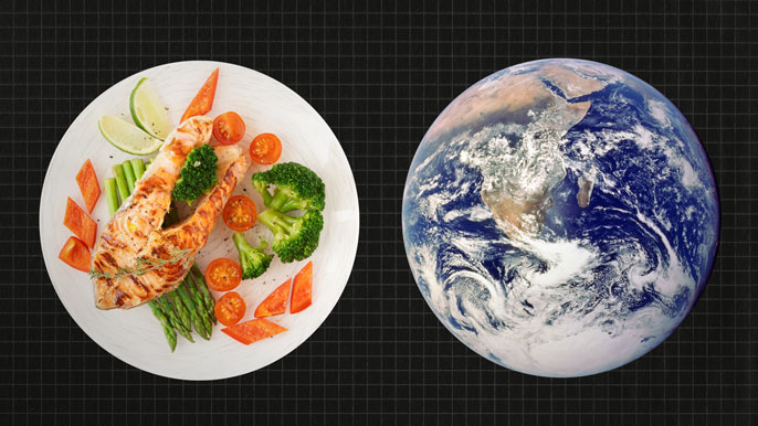 diet climate change UC diet climate change UC